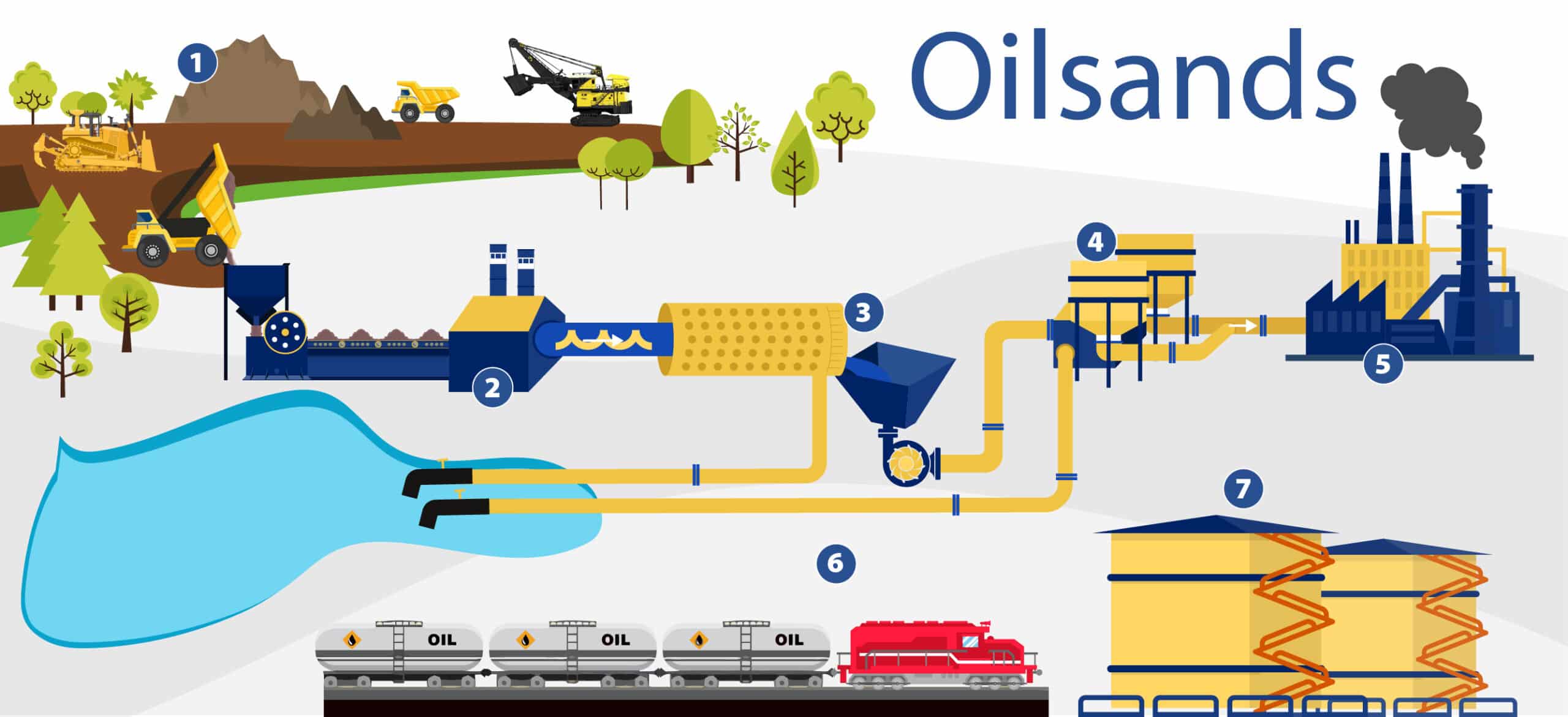 Trimay Hotspot Oilsand Map