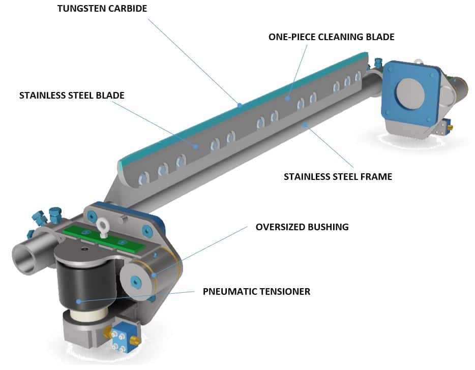 Secondary-Belt-Cleaner-2